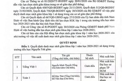 Quyết định danh mục sách giáo khoa lớp 1, lớp 2, lớp 3 năm học 2022-2023