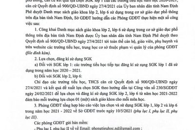 Công văn V/v chọn, sử dụng sách giáo khoa lớp 1, lớp 2, lớp 6 năm học 2021-2022